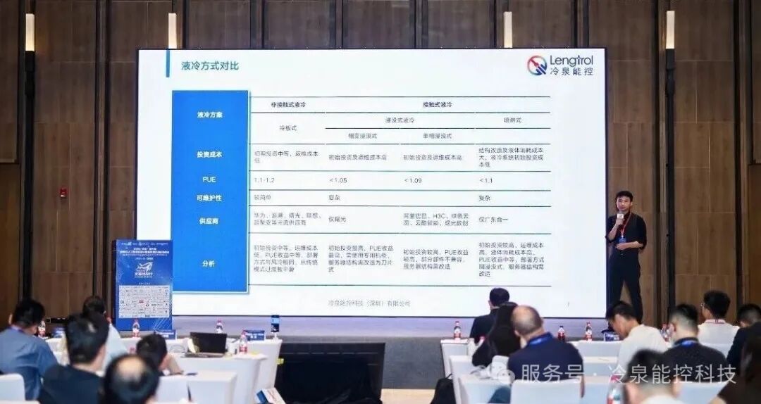 冷泉能控市场总监黄卫在第三届国际AI数据中心液冷峰会发表主题报告